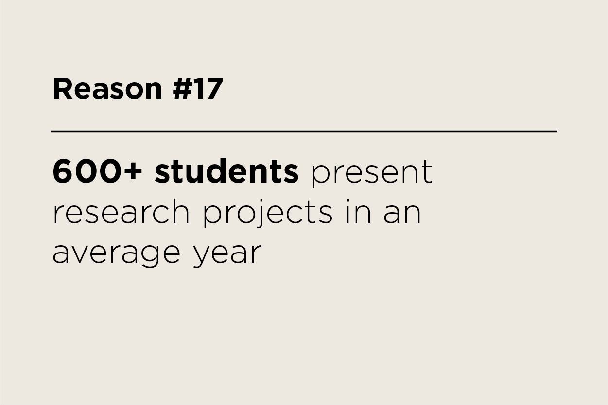 600+ students present research projects in an average year.